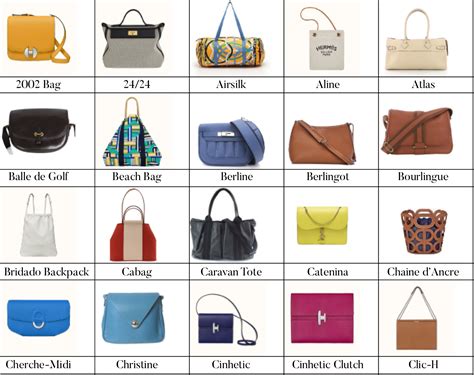 hermes bag types|hermes bags names and prices.